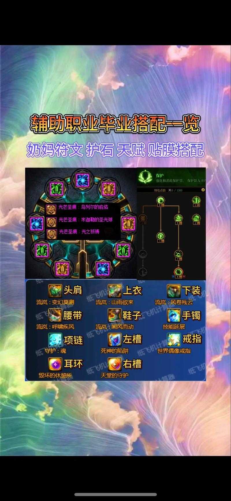 地下城割草雷电专家装备搭配与最强装备推荐,资源管理之道