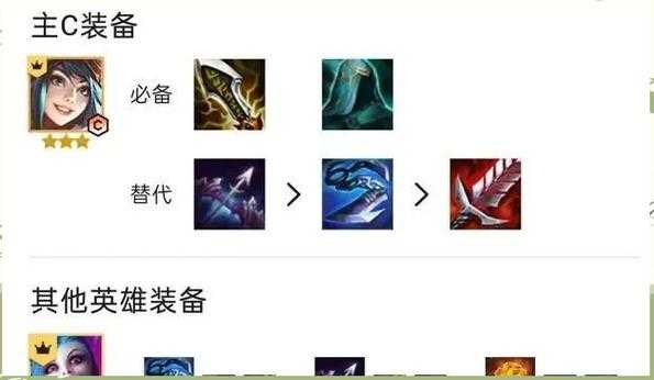 极客刀妹阵容咋做到既多变又充满策略挑战？奥秘在哪呢？