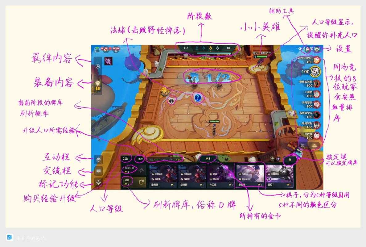 金铲铲之战霓虹里咋用黑魔枪制胜？阵容具体玩法攻略是啥呢？